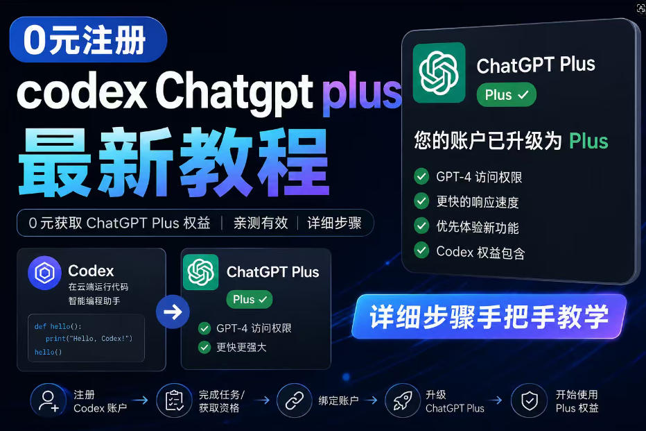 0元全自动注册codex gpt plus最新教程,0元获取GPT Plus权益,手把手详细教学-齐力副业