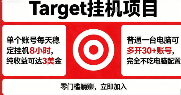 海外平台Target商品浏览曝光，24小时运行无需人工值守，日收益100美刀+电脑可多开【揭秘】-知行副业网
