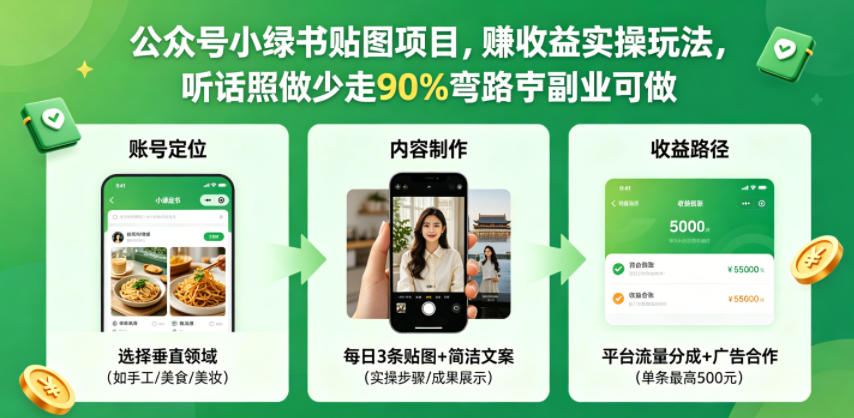 公众号小绿书贴图项目，赚收益实操玩法，听话照听话照少走90%弯路丨副业可做-齐力副业
