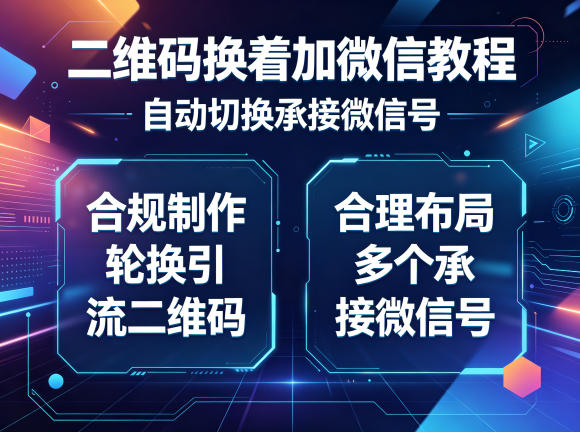 二维码换着加微信教程，自动切换承接微信号，合规制作轮换引流二维码，合理布局多个承接微信号-齐力副业