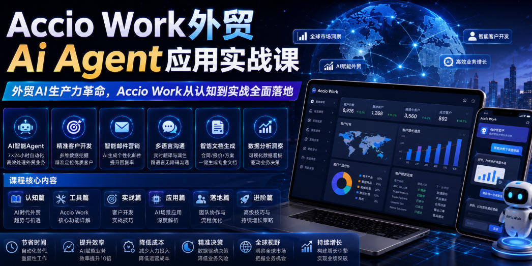 Accio Work外贸Ai Agent应用实战课，外贸AI生产力革命，Accio Work从认知到实战全面落地-齐力副业