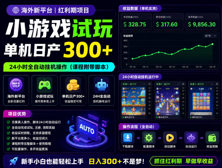 海外新平台,小游戏试玩,单机日产300+,24小时全自动挂G操作(课程附带脚本)【揭秘】-齐力副业