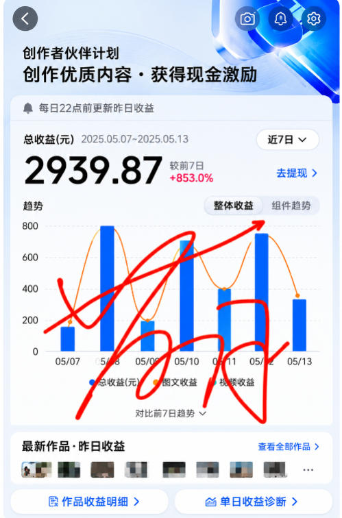 抖音24W粉丝博主的每日热点信息差教学,吃透创作者伙伴计划流量规则,抓时效热点放大账号播放、涨粉与变现收益插图1 抖音24W粉丝博主的每日热点信息差教学,吃透创作者伙伴计划流量规则,抓时效热点放大账号播放、涨粉与变现收益插图1