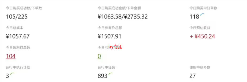 CSGO游戏自动扫货项目，全自动运行，月入1W，无风险，长期稳定可以做【揭秘】插图1