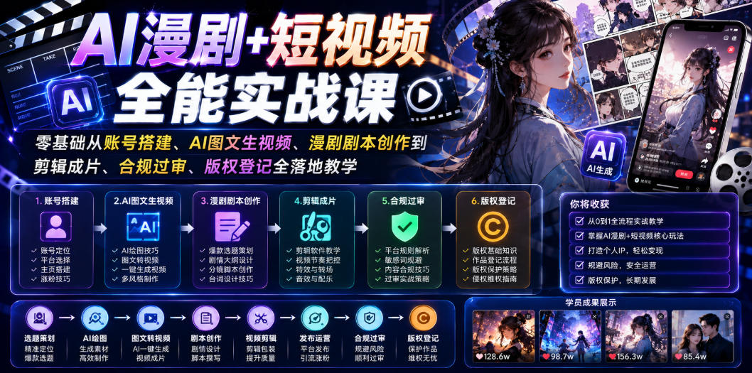 AI漫剧+短视频全能实战课｜零基础从账号搭建、AI图文生视频、漫剧剧本创作到剪辑成片、合规过审、版权登记全落地教学-齐力副业