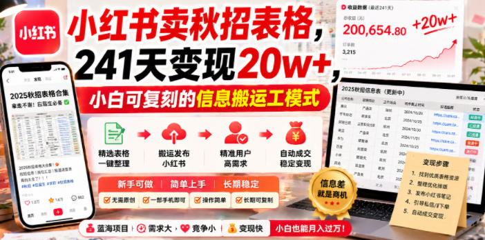 小红书卖秋招表格,241天变现20w+,小白可复刻的信息搬运工模式-齐力副业
