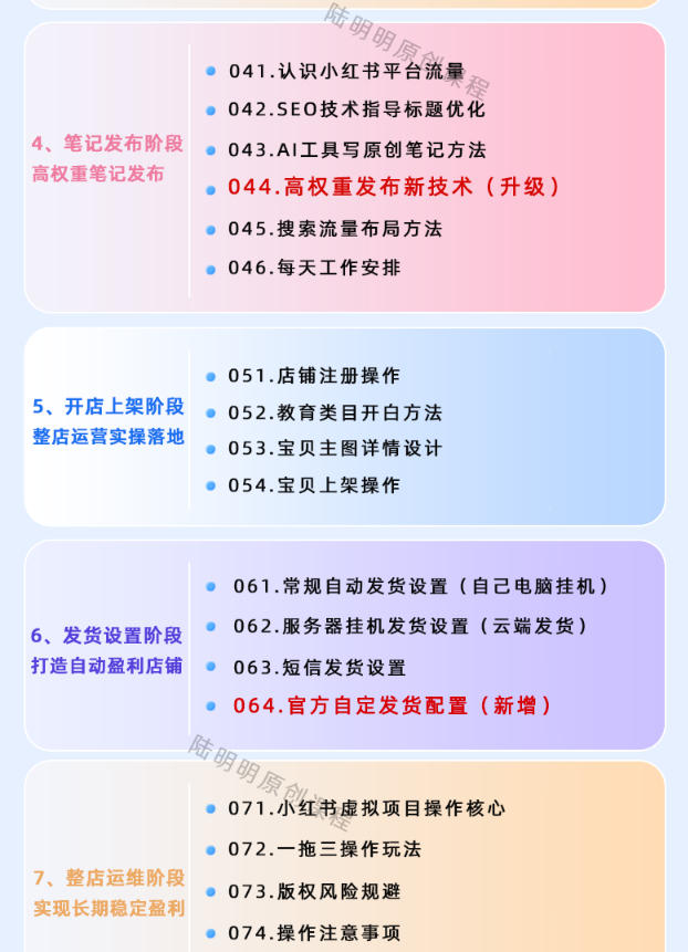 小红书虚拟项目特训班9.0，AI原创PPT技术全跑通，单店纯利润几个W插图4