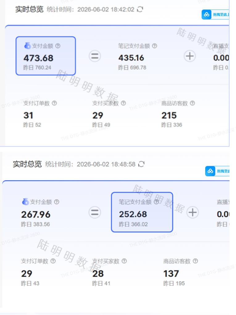 小红书虚拟项目特训班9.0,AI原创PPT技术全跑通,单店纯利润几个W插图1 小红书虚拟项目特训班9.0,AI原创PPT技术全跑通,单店纯利润几个W插图1