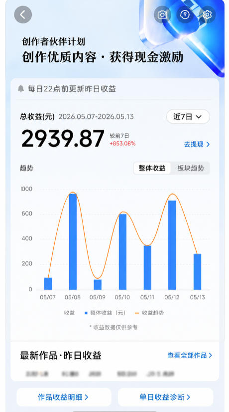 抖音8W粉丝博主的科普视频解说教学,吃透伙伴计划+精选双份收益,新手可直接复制操作插图1 抖音8W粉丝博主的科普视频解说教学,吃透伙伴计划+精选双份收益,新手可直接复制操作插图1