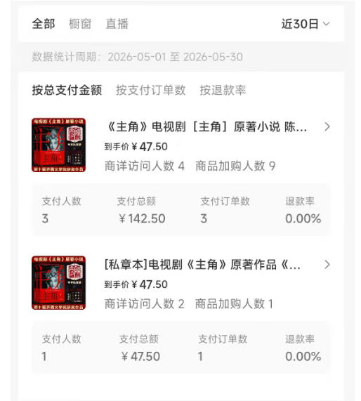 最新AI书单变现实战课，学会蹭电视剧热度，追热点书籍，快速变现，出单100+，日入四位数插图4