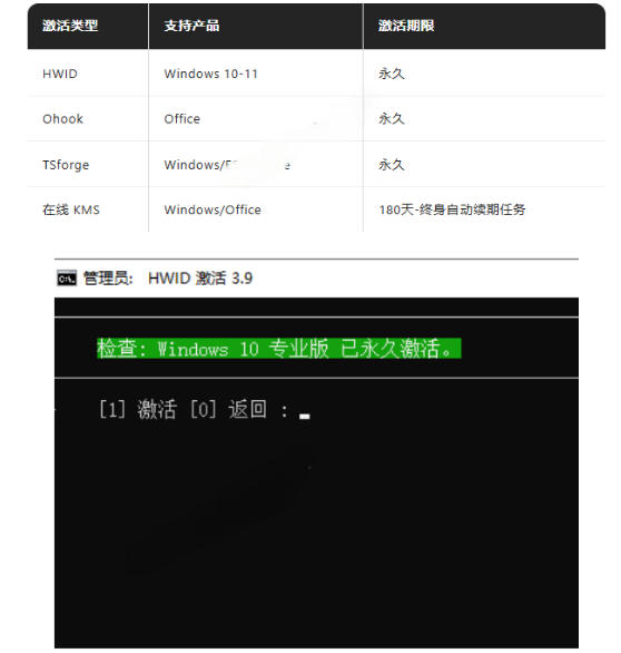 Windows和Office激活神器汉化版！打开即可一键激活，永久免费使用，安全无毒，Github最新汉化版Mas插图2