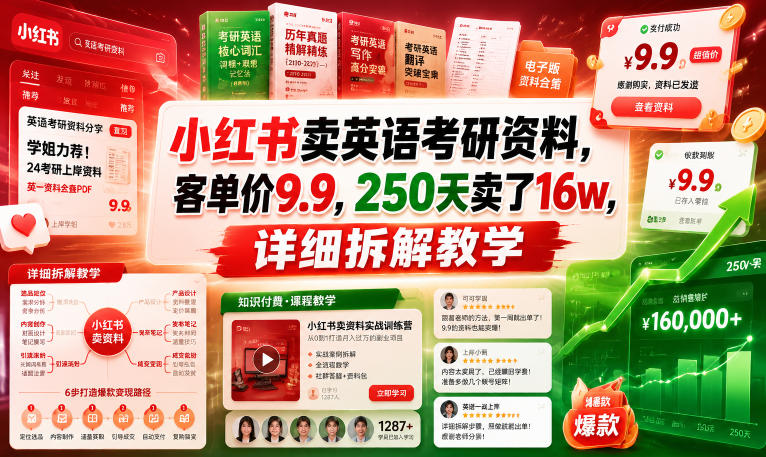 小红书卖英语考研资料,客单价9.9,250天卖了16w,详细拆解教学-齐力副业