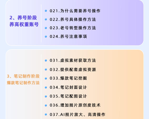小红书虚拟项目特训班9.0，AI原创PPT技术全跑通，单店纯利润几个W插图3