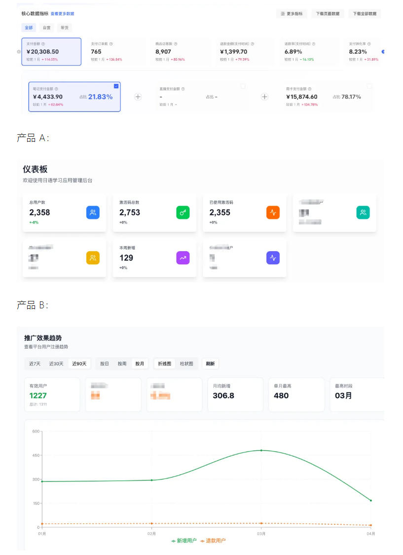 AI产品实战变现课，不用懂代码，30天做出一个能賺钱的小产品，打造个人长期AI副业资产（更新）插图1