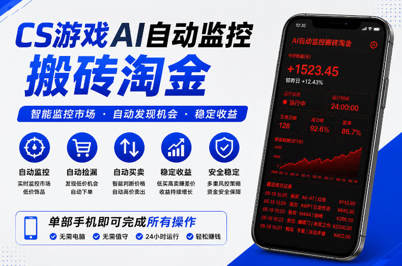 CS游戏AI自动监控搬砖淘金，稳定运行多年，支持任何形式验证，日入300+【揭秘】-齐力副业