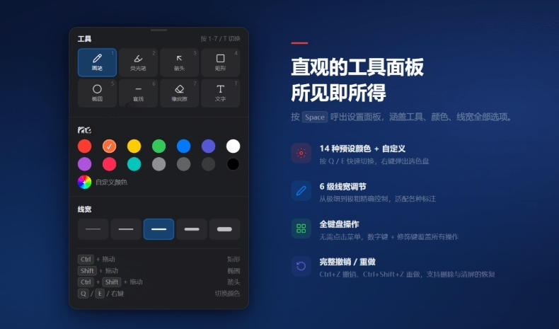 开源轻量级屏幕标注工具,1.4MB实现电脑全屏变自由画布!支持8种标注工具和全键盘操控MarkerOn插图1 开源轻量级屏幕标注工具,1.4MB实现电脑全屏变自由画布!支持8种标注工具和全键盘操控MarkerOn插图1