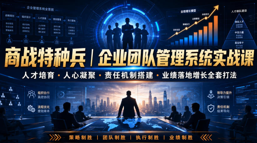 商战特种兵|企业团队管理系统实战课人才培育・人心凝聚・责任机制搭建・业绩落地增长全套打法-齐力副业