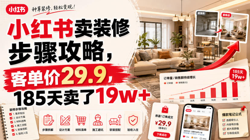 小红书卖装修步骤攻略,客单价29.9,185天卖了19w+!-齐力副业