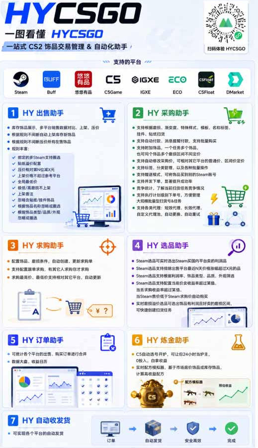 AI全自动游戏和游戏扫货，零基础普通人直接上手，日入1K+，稳定运行三年的老项目【揭秘】插图3