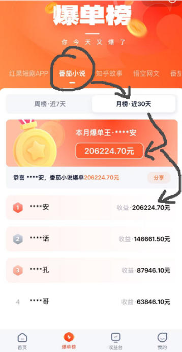 AI漫画变现教学：不用手写提示词，自动生成脚本文案，一份伙伴计划万播5-10米，一条爆款推文收益上W插图5