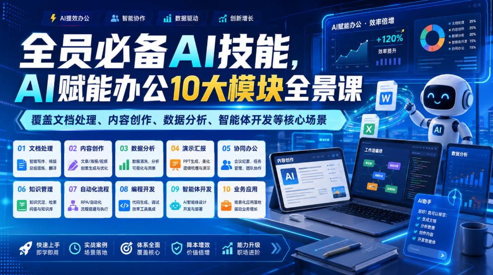 全员必备AI技能,AI赋能办公10大模块全景课,覆盖文档处理、内容创作、数据分析、智能体开发等核心场景-齐力副业