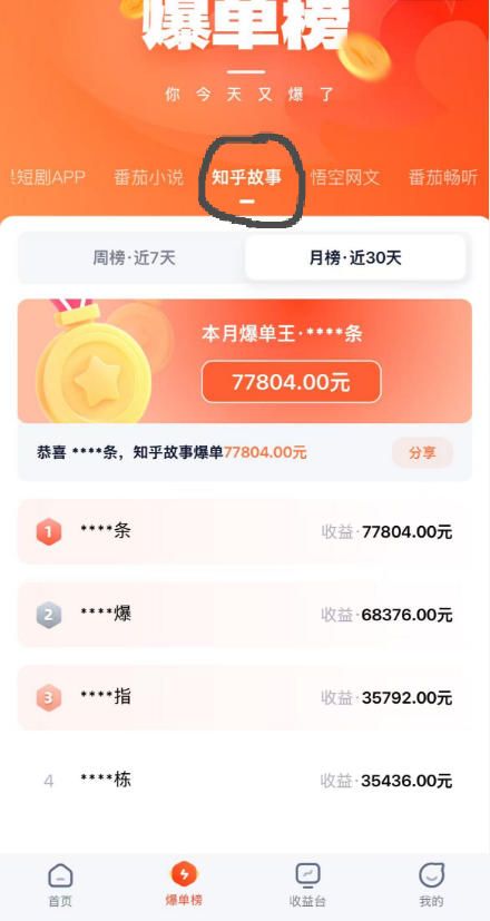 AI漫画变现教学：不用手写提示词，自动生成脚本文案，一份伙伴计划万播5-10米，一条爆款推文收益上W插图4