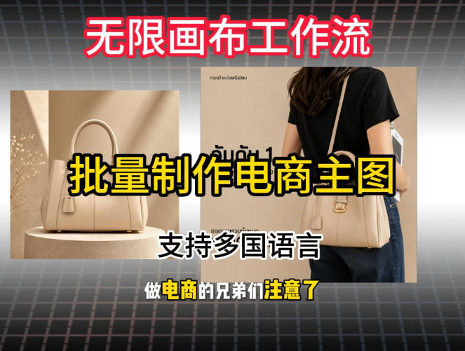 批量复刻电商爆款主图工作流搭建教学，批量下载，支持多国语言，不管是国内电商还是跨境店群都能用-齐力副业