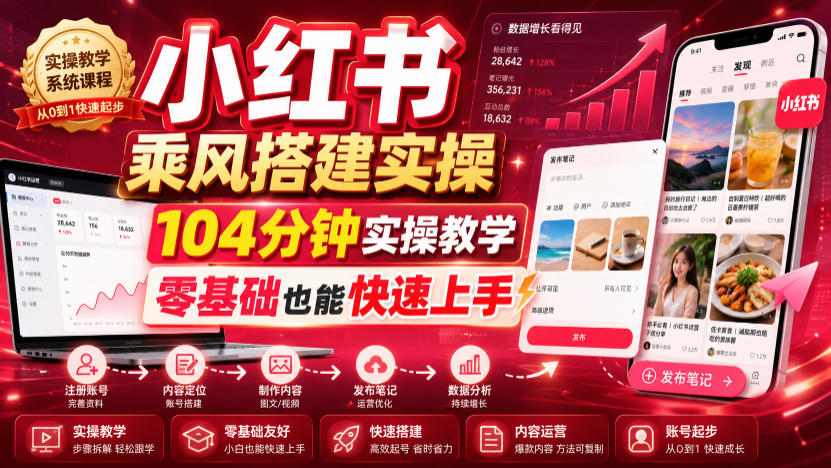 小红书乘风搭建实操,104分钟实操教学,零基础也能快速上手-齐力副业