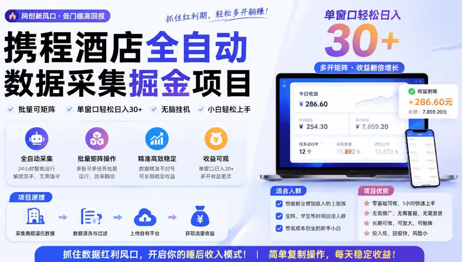 携程酒店全自动采集项目,全程自动浏览,可批量矩阵放大,单机日收300+【揭秘】-齐力副业
