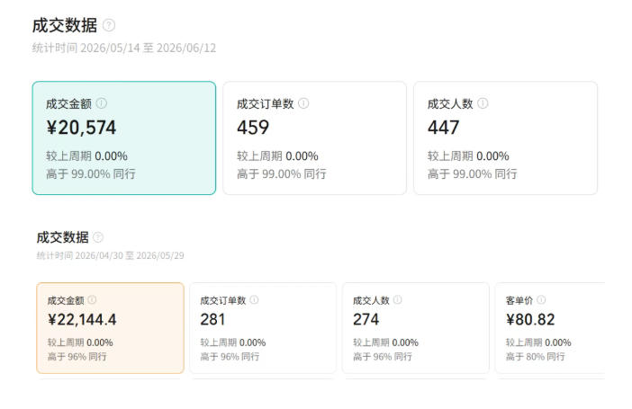 视频号AI图书带货训练营,不用露脸、不用直播、不用囤货发货,做好内容就行,一条爆款视频佣金8942插图3 视频号AI图书带货训练营,不用露脸、不用直播、不用囤货发货,做好内容就行,一条爆款视频佣金8942插图3