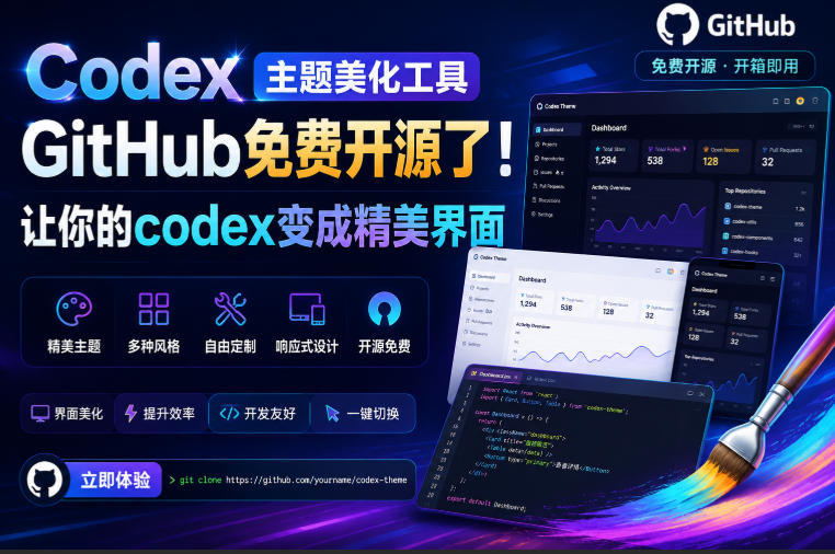 Codex主题美化工具,GitHub免费开源了!让你的codex变成精美界面-齐力副业
