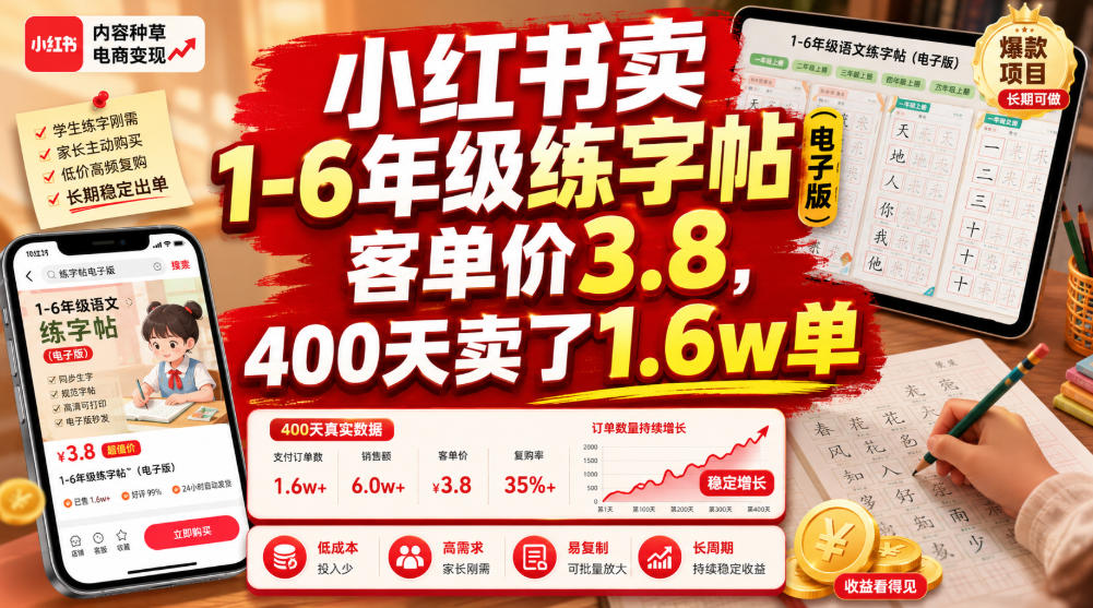 小红书卖1-6年级练字帖（电子版），客单价3.8，400天卖了1.6w单-齐力副业