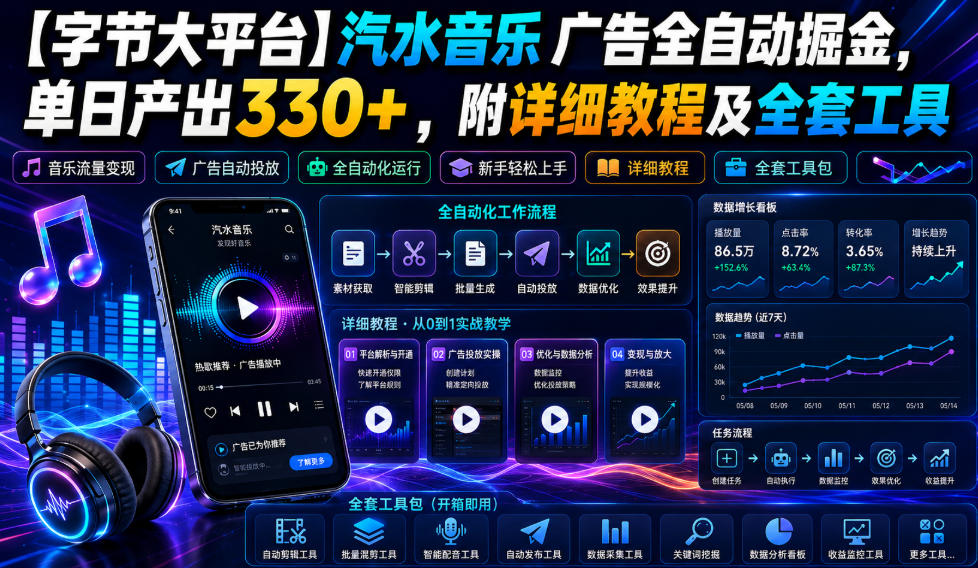 【字节大平台】汽水音乐广告全自动掘金，单日产出330+，附详细教程及全套工具【揭秘】-齐力副业