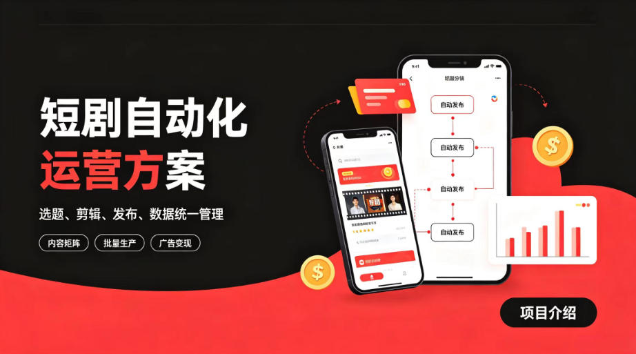 快手全自动短剧矩阵项目|自动化分发,流量持续变现【揭秘】插图 快手全自动短剧矩阵项目|自动化分发,流量持续变现【揭秘】插图