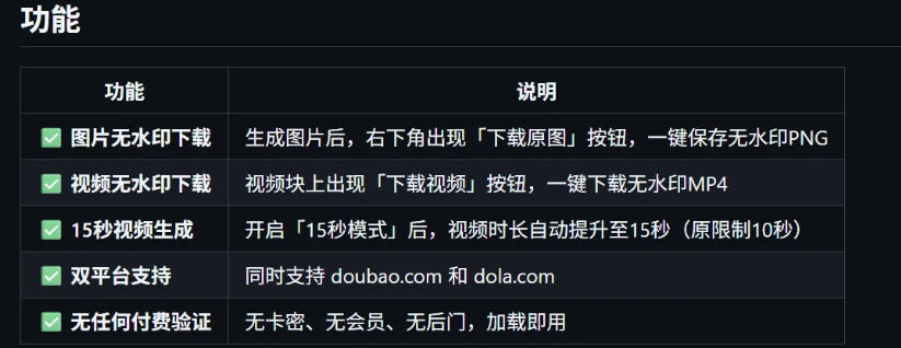 豆包生成15秒视频——浏览器插件,开源免费,纯净无验证,无需任何激活码插图2 豆包生成15秒视频——浏览器插件,开源免费,纯净无验证,无需任何激活码插图2