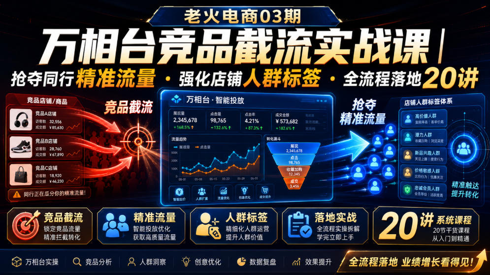 老火电商03期・万相台竞品截流实战课|抢夺同行精准流量・强化店铺人群标签・全流程落地20讲-齐力副业