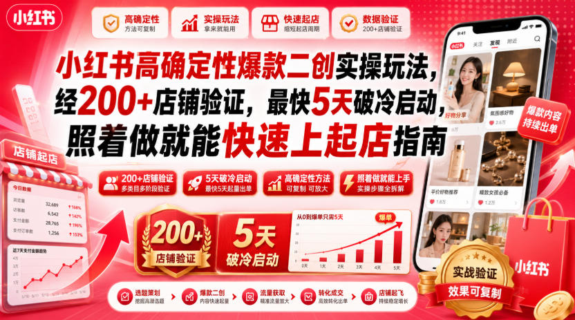 小红书高确定性爆款二创实操玩法,经200+店铺验证,最快5天破冷启动,照着做就能快速上起店指南-齐力副业