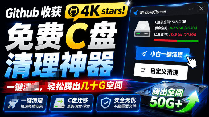 Github收获4K stars!免费C盘清理神器,轻松腾出几十G空间,支持C盘迁移Windows Cleaner-齐力副业