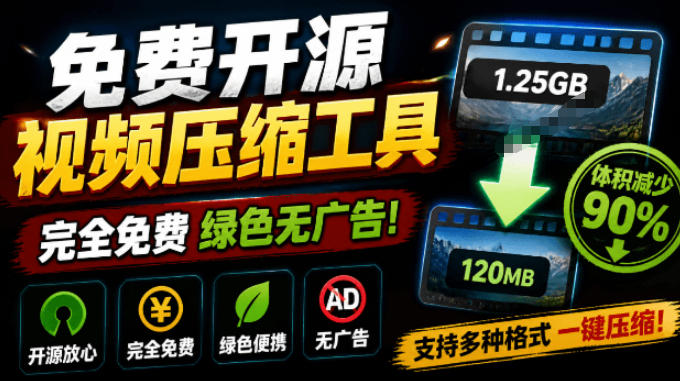 Github开源视频压缩瘦身工具，轻松压缩90%，并保持画质清晰，完全免费绿色无广告！VideoSlim-齐力副业