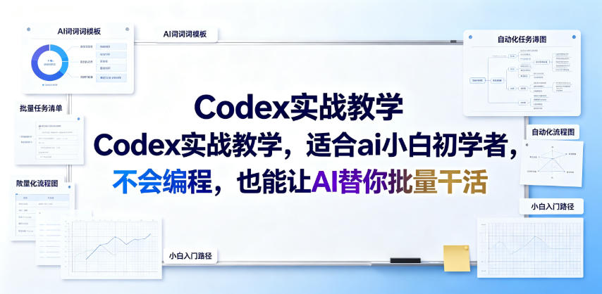 Codex实战教学,适合ai小白初学者,不会编程,也能让AI替你批量干活-齐力副业