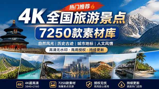 热门全国旅游风景素材!4K全国旅游景点素材库,7250款素材,旅行达人城市航拍风景风光高清短视频-齐力副业