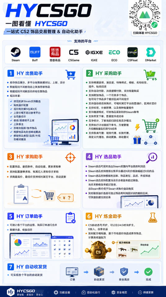 游戏全自动打金和扫货捡漏,日入1k+,当天见收益,长期可做!【揭秘】插图1 游戏全自动打金和扫货捡漏,日入1k+,当天见收益,长期可做!【揭秘】插图1