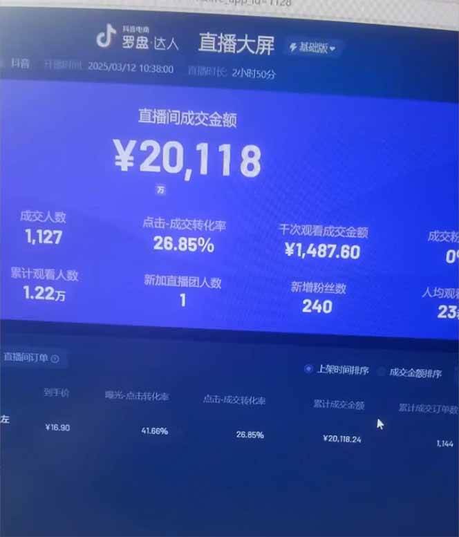（14211期）日赚6000+！抖音小时达Ai无人直播躺赚新风口，0门槛吃官方亿级流量！插图3