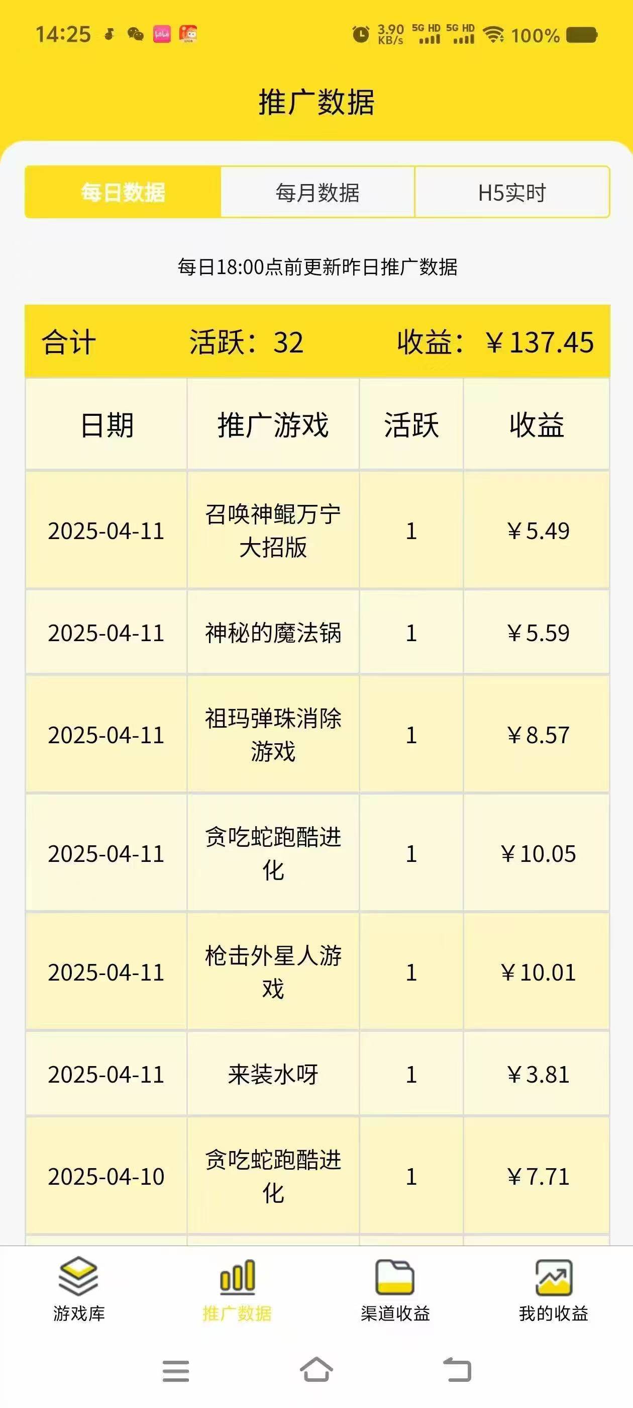 (14461期)一台手机 广告变现月入6000+ 纯分享版,小白轻松上手 2025必做项目没…插图1 (14461期)一台手机 广告变现月入6000+ 纯分享版,小白轻松上手 2025必做项目没…插图1