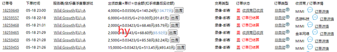 （15022期）25年暴力游戏搬砖，全自动搬砖，无门槛，日入10张插图1