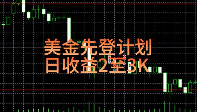 （15033期）稳定做了7年的项目！日入2000至4000，日结，可来线下教学！-齐力副业