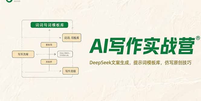 （15376期）AI写作实战营，DeepSeek文案生成，提示词模板库，仿写原创技巧-齐力副业