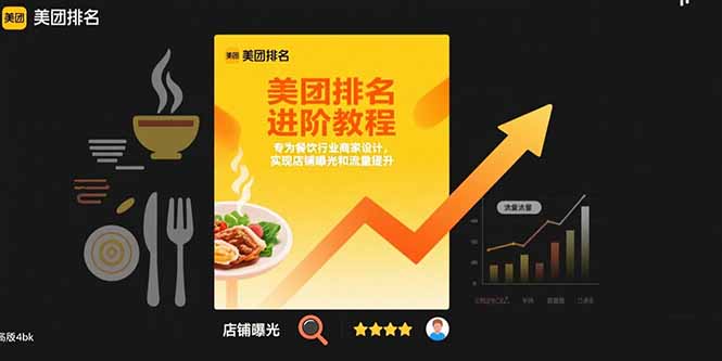 （15528期）美团排名进阶教程：专为餐饮行业商家设计，实现店铺曝光和流量提升-齐力副业