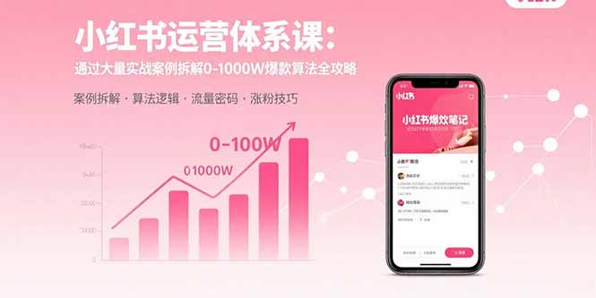 （15792期）小红书运营体系课：通过大量实战案例拆解0-1000W爆款算法全攻略-齐力副业