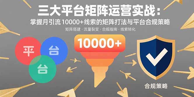 （15841期）三大平台矩阵运营实战：掌握月引流10000+线索的矩阵打法与平台合规策略-齐力副业